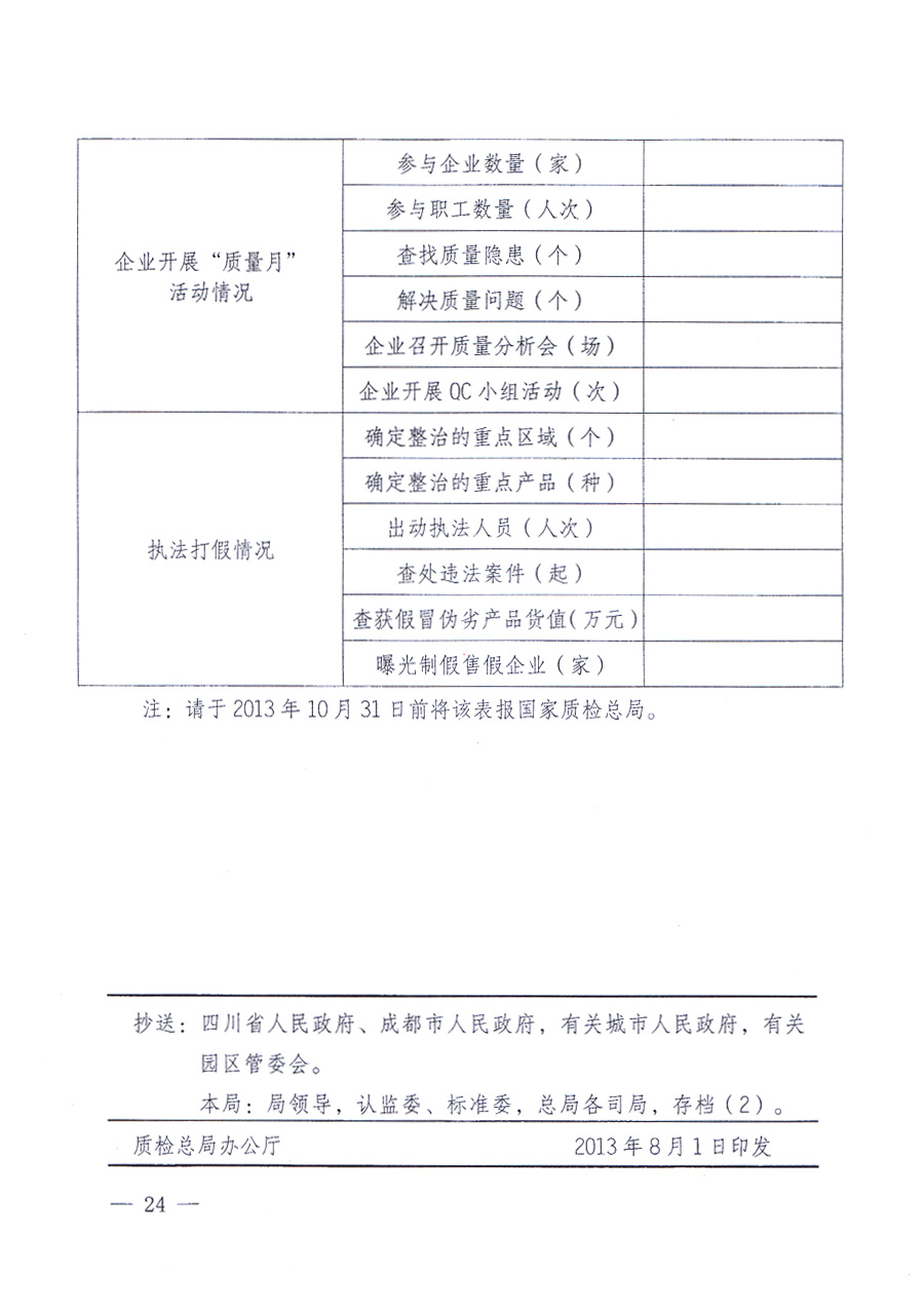國家質量監督檢驗檢疫總局、中共中央宣傳部等單位《關于開展2013年全國&ldquo;質量月&rdquo;活動的通知》