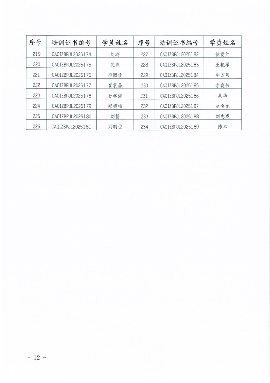 中國質量檢驗協會公告（2025年第27號）