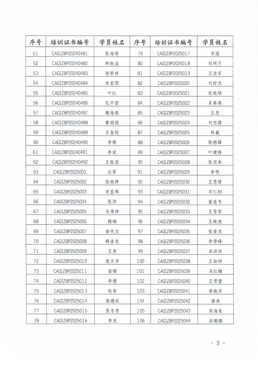 中國質量檢驗協會公告（2025年第27號）