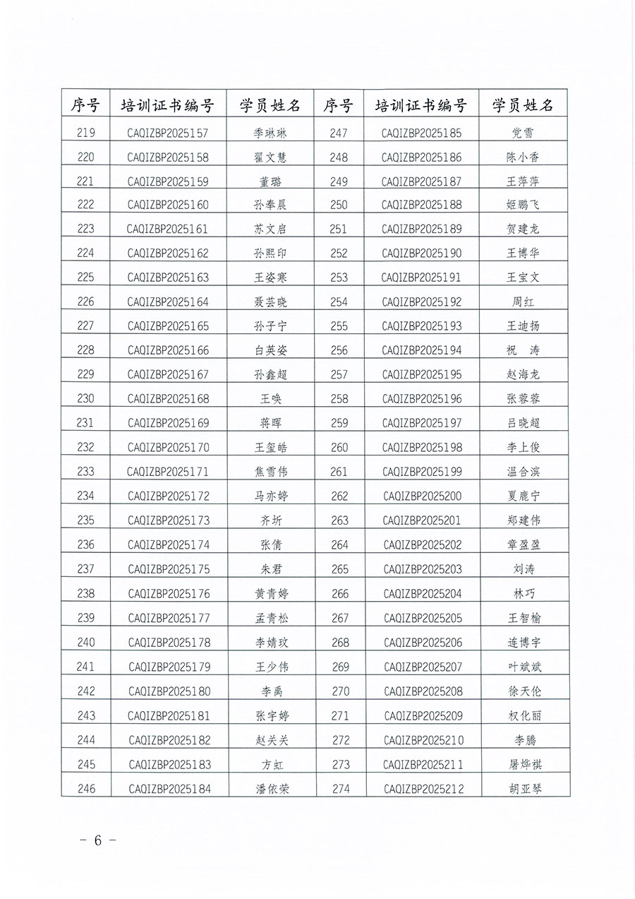 中國質量檢驗協會公告（2025年第27號）
