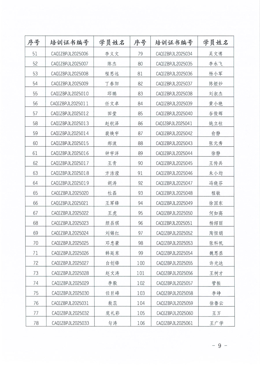 中國質量檢驗協會公告（2025年第27號）