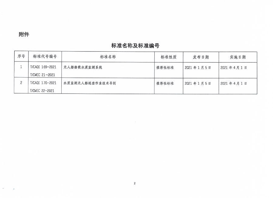 中國質量檢驗協會公告（2021年1號）