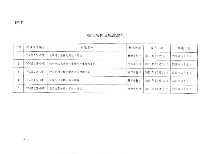 中國質量檢驗協會公告（2021年19號）