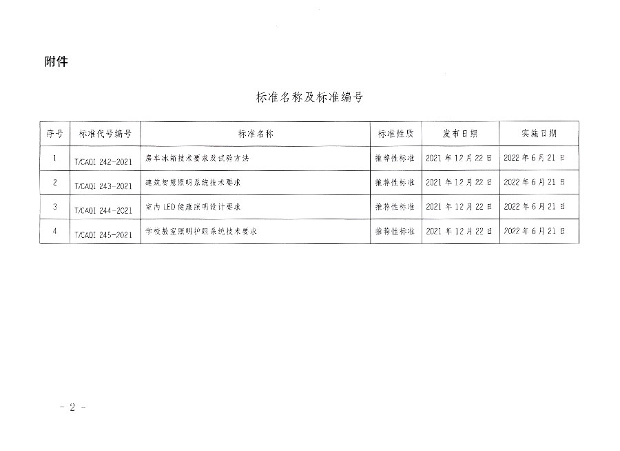 中國質量檢驗協會公告（2021年26號）