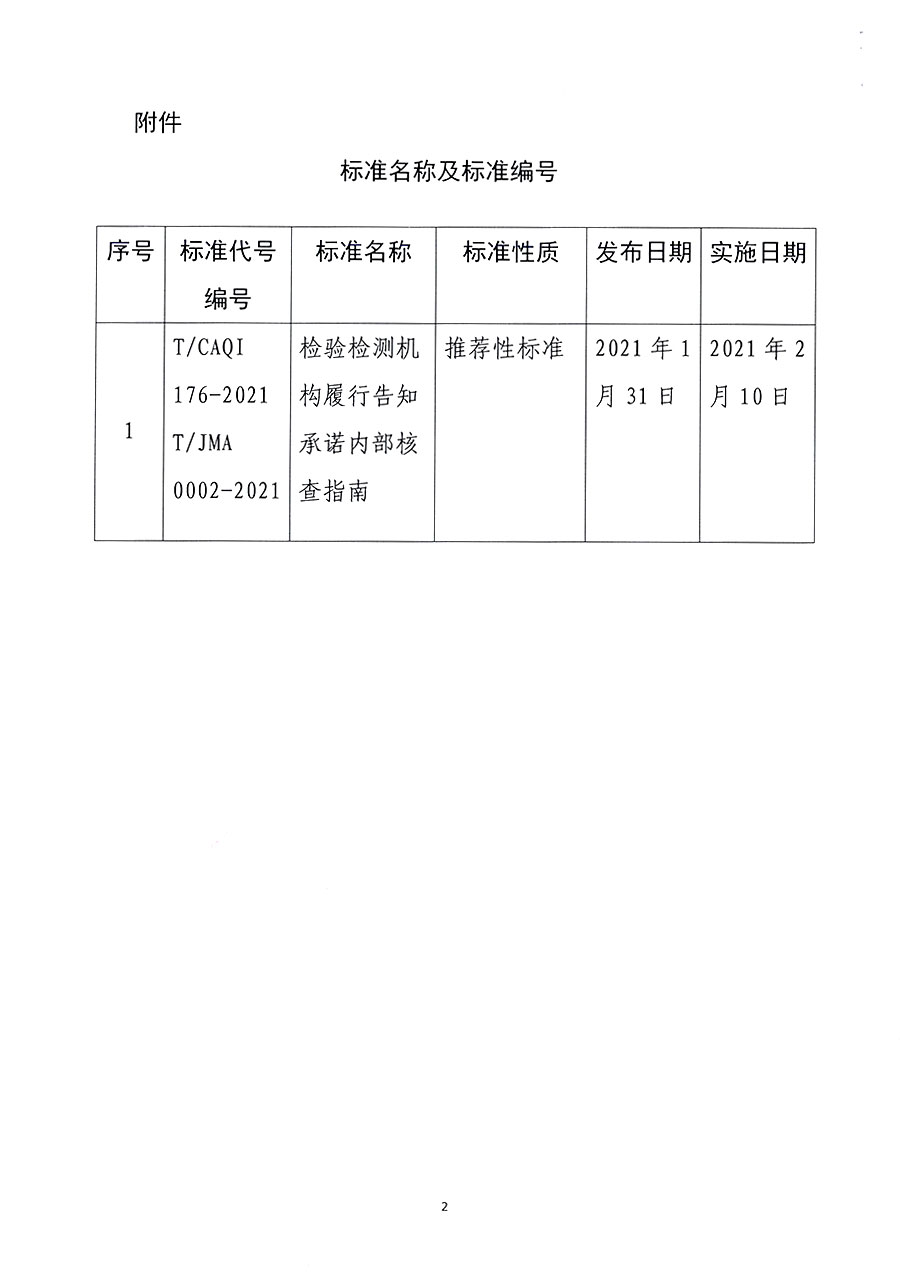 中國質量檢驗協會公告（2021年3號）