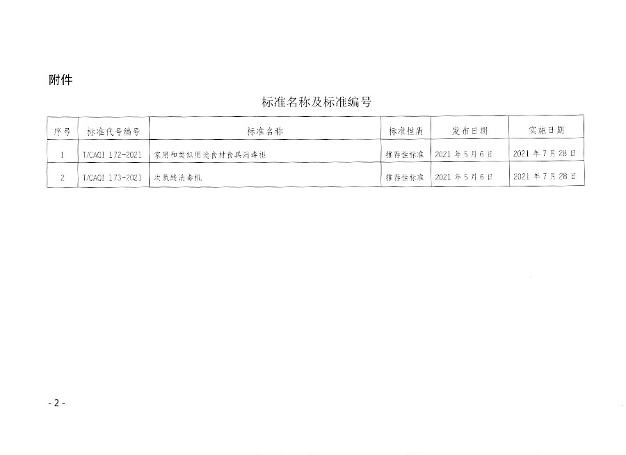 中國質(zhì)量檢驗(yàn)協(xié)會(huì)公告（2021年8號(hào)）