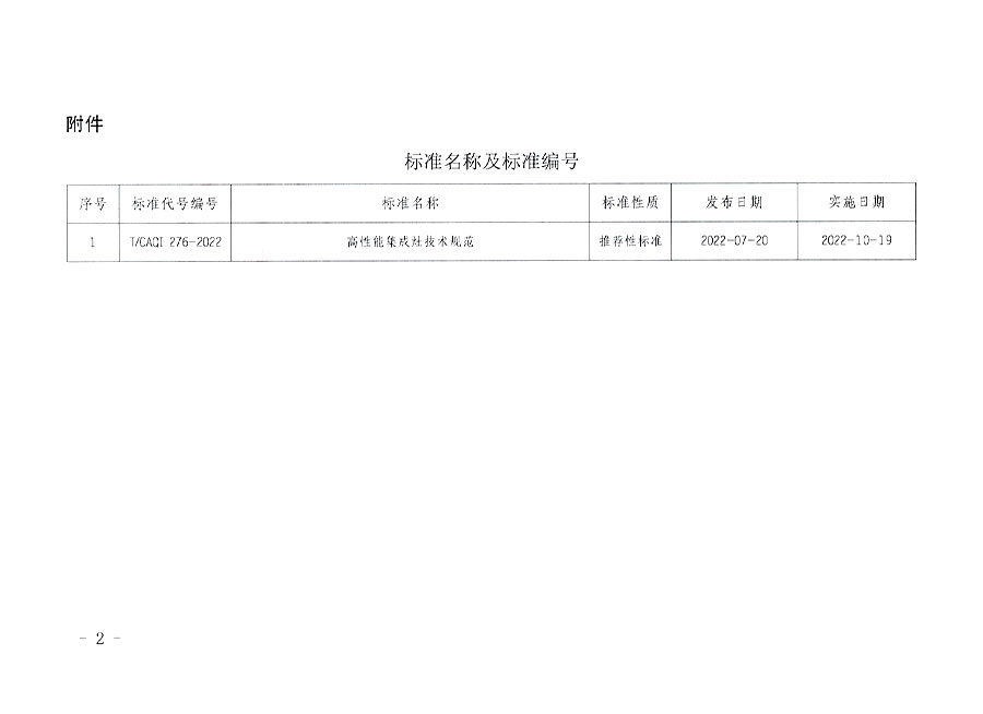中國質量檢驗協會公告（2022年12號）