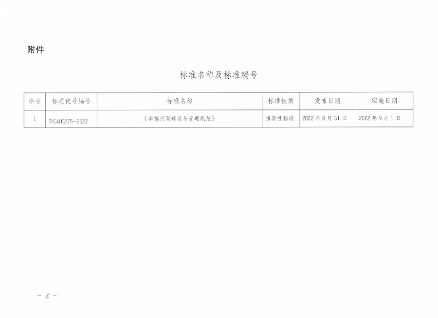 中國(guó)質(zhì)量檢驗(yàn)協(xié)會(huì)公告（2022年13號(hào)）