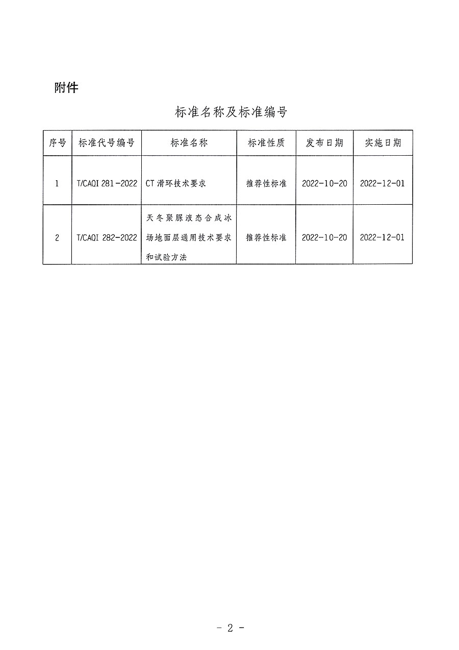 中國質(zhì)量檢驗協(xié)會公告（2022年16號）