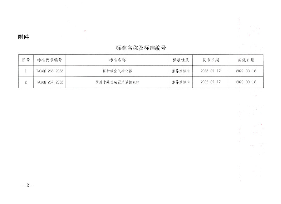 中國質量檢驗協會公告（2022年9號）