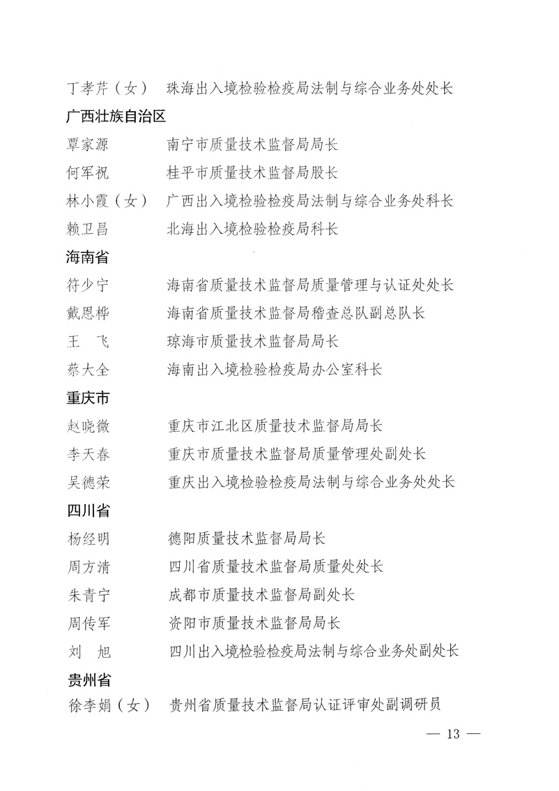 國家質(zhì)量監(jiān)督檢驗(yàn)檢疫總局《關(guān)于表彰全國質(zhì)檢系統(tǒng)&ldquo;質(zhì)量和安全年&rdquo;活動先進(jìn)單位和先進(jìn)個人的決定》