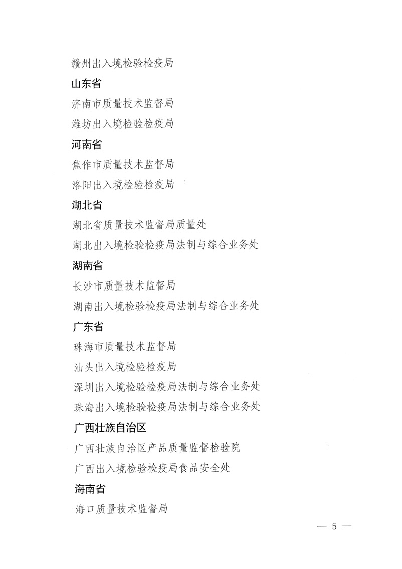 國家質(zhì)量監(jiān)督檢驗(yàn)檢疫總局《關(guān)于表彰全國質(zhì)檢系統(tǒng)&ldquo;質(zhì)量和安全年&rdquo;活動先進(jìn)單位和先進(jìn)個人的決定》