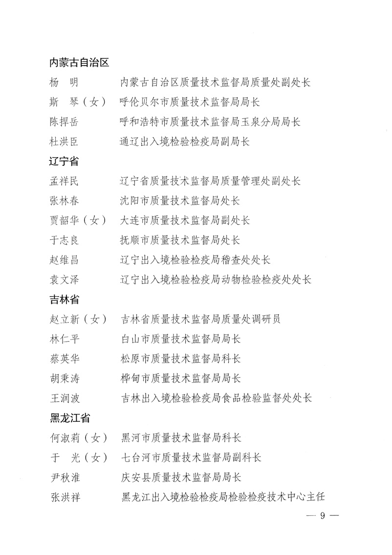 國家質(zhì)量監(jiān)督檢驗(yàn)檢疫總局《關(guān)于表彰全國質(zhì)檢系統(tǒng)&ldquo;質(zhì)量和安全年&rdquo;活動先進(jìn)單位和先進(jìn)個人的決定》