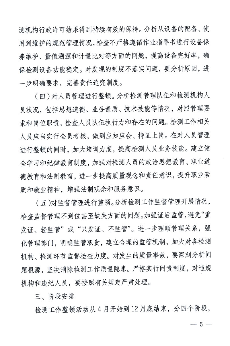 關(guān)于印發(fā)《關(guān)于在全國質(zhì)檢系統(tǒng)開展檢測(cè)工作整頓的活動(dòng)方案》的通知